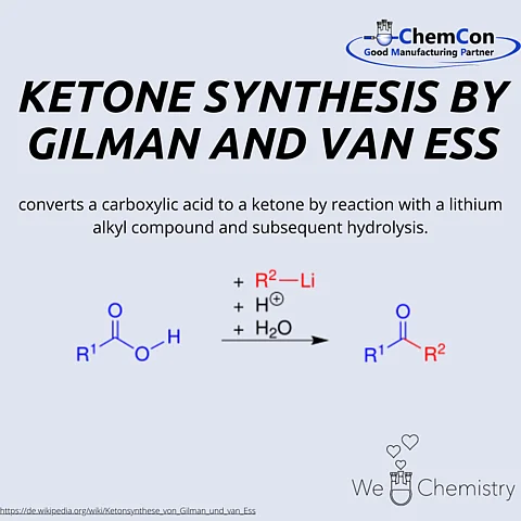 Schematic representation of the Ketone synthesis by Gilman and van Ess