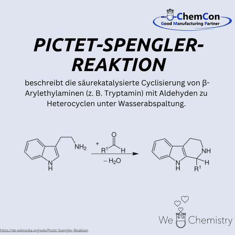 Schematische Darstellung der Pictet-Spengler-Reaktion