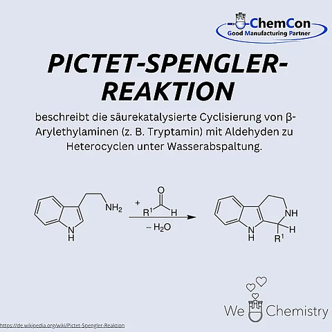 Schematische Darstellung der Pictet-Spengler-Reaktion