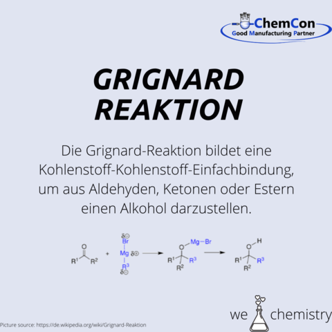 Schematische Darstellung der Grignard-Reaktion