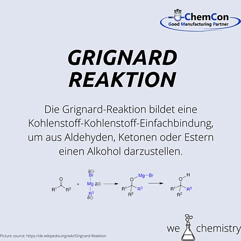 Schematische Darstellung der Grignard-Reaktion
