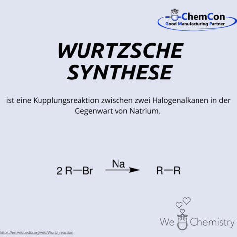 Schematische Darstellung der Wurtz Synthese