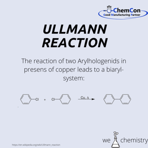 Schematic figure of Ullramm Reaction