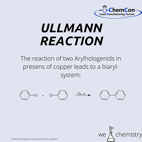 Schematic figure of Ullramm Reaction