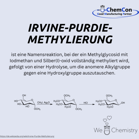Schematische Darstellung der Irvine-Purdie-Methylierung
