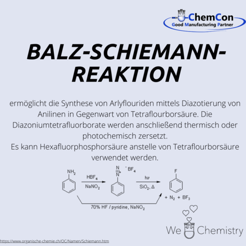 Schematische Darstellung der Balz-Schiemann-Reaktion