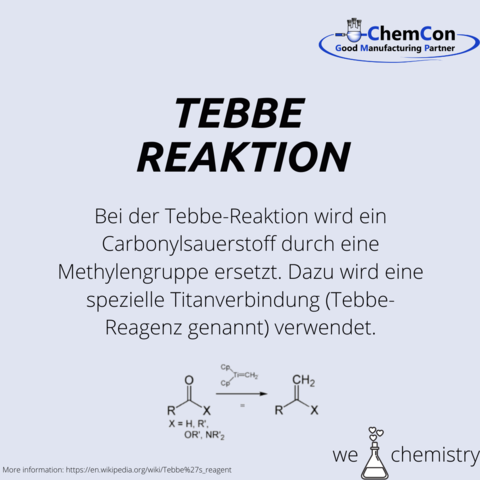 Schematische Darstellung der Tebbe Reaktion