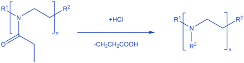 Schematic representation of the PEI synthesis