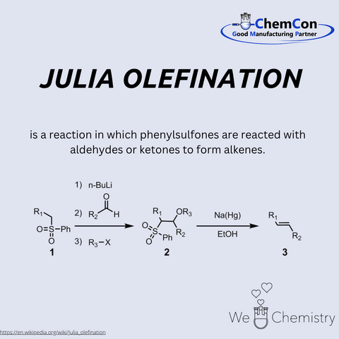 Schematic representation of the Julia olefination.