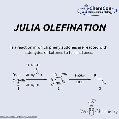 Schematic representation of the Julia olefination.
