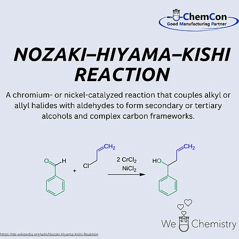 Schematic representation of the Nozaki-Hiyama-Kishi reaction