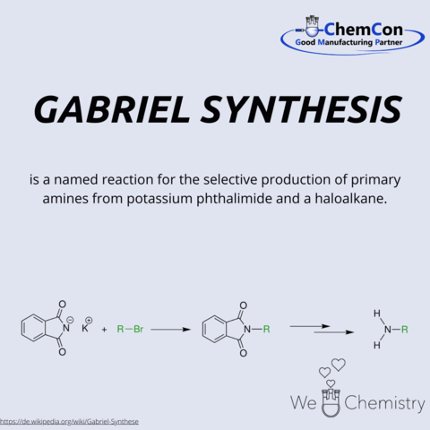 Schematic figure of the Gabriel synthesis