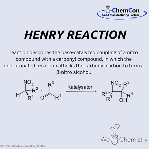 Schematic representation of the Henry reaction