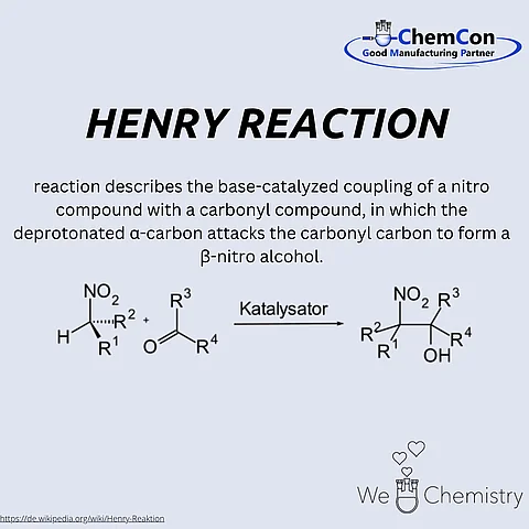 Schematic representation of the Henry reaction