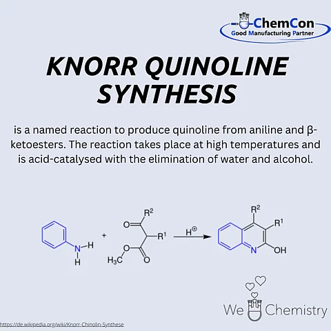 Schematic representation of the Knorr quinoline synthesis