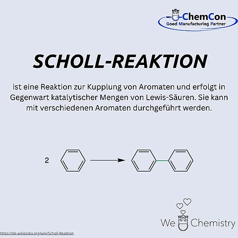 Schematische Darstellung der Scholl-Reaktion