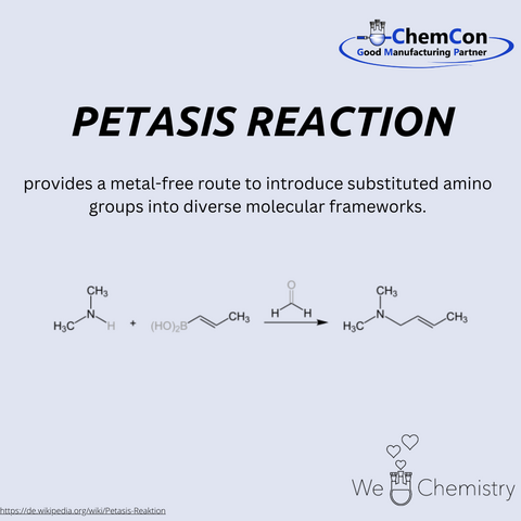 Schematic representaion of the Petasis reaction