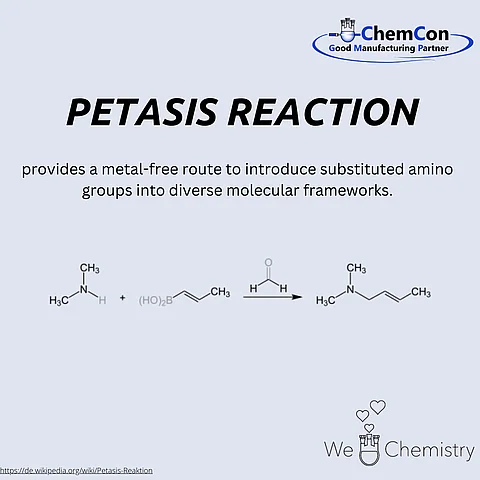 Schematic representaion of the Petasis reaction