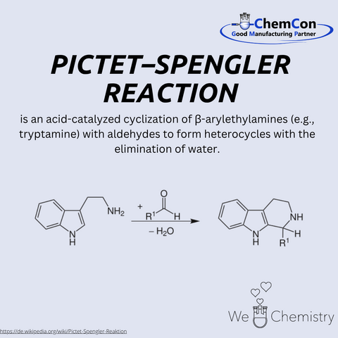 Schematic representation of the Pictet-Spengler reaction