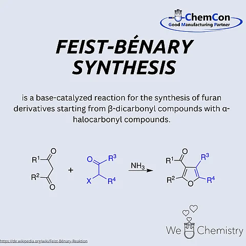 Schematic representation of the Feist-Bénary synthesis