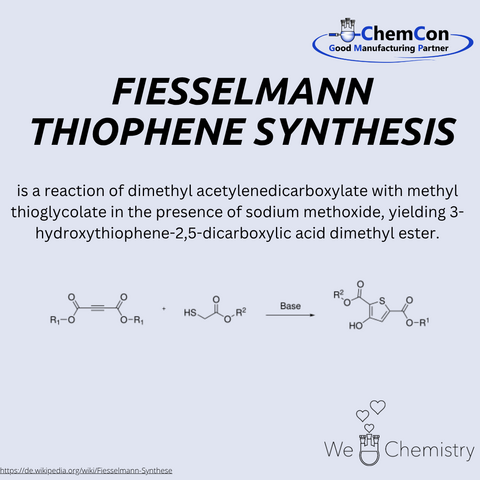 Schematic figure of Fiesselmann thiophene synthesis