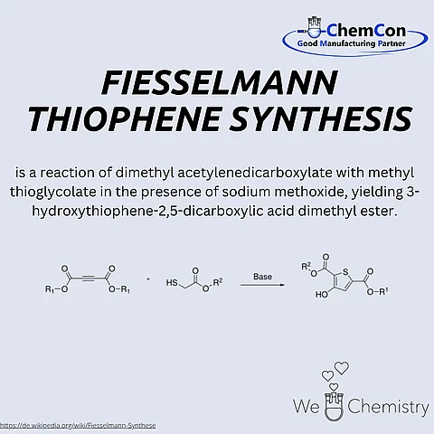 Schematic figure of Fiesselmann thiophene synthesis