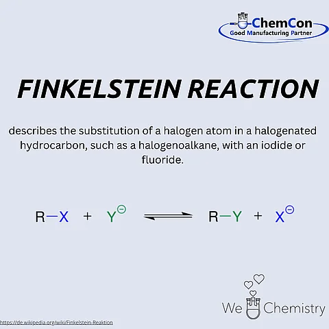 Schematic figure of the Finkelstein reaction