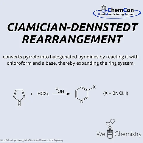 Schematic representation of the Ciamician–Dennstedt rearrangement.