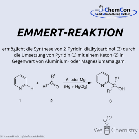 Schematische Darstellung der Emmert-Reaktion