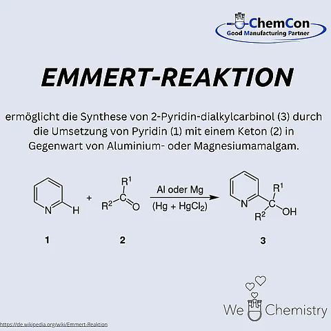 Schematische Darstellung der Emmert-Reaktion