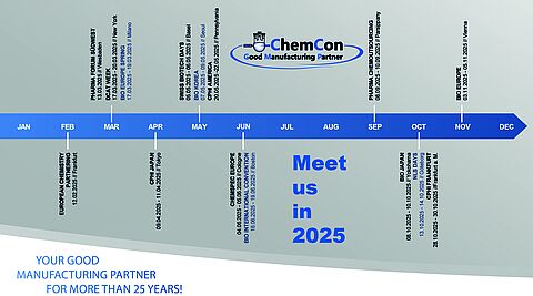 Meet ChemCon in 2025