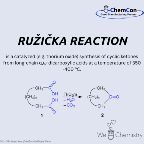 Schematic representation of the Ružička Reaction