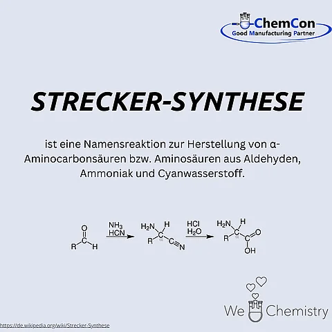 Schematische Darstellung der Strecker-Synthese