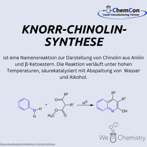 Schematische Darstellung der Knorr-Chinolin-Synthese
