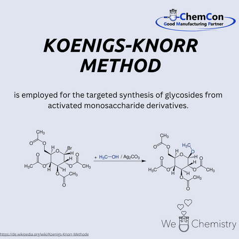 Schematic representation of the Koenigs-Knorr method