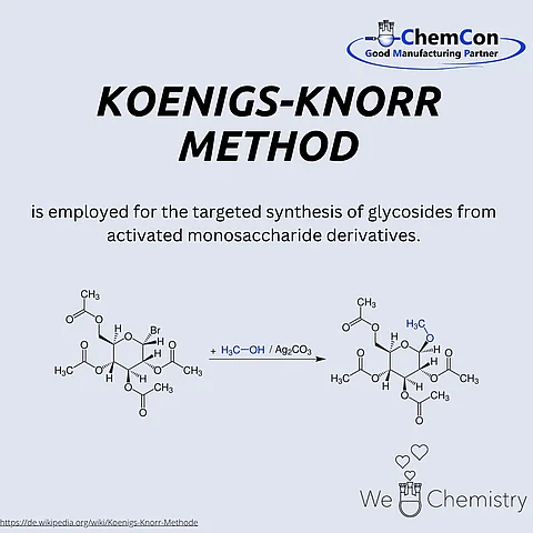 Schematic representation of the Koenigs-Knorr method