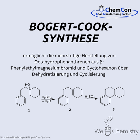 Schematische Darstellung der Bogert-Cook-Synthese 