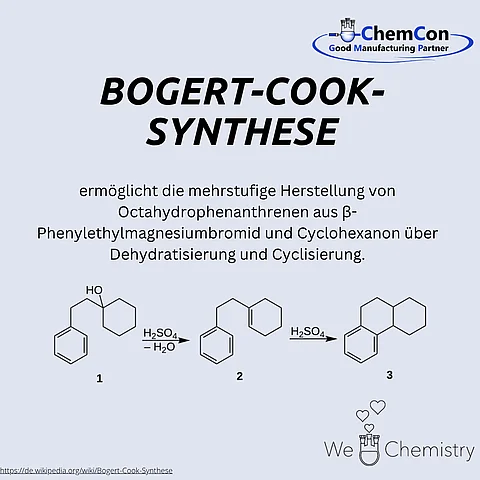 Schematische Darstellung der Bogert-Cook-Synthese 