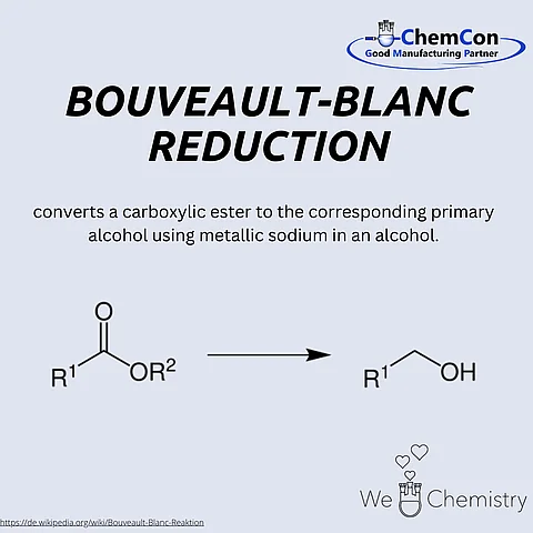 Schematic representation of the Bouveault-Blanc reduction
