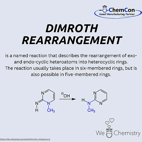 Schematic representation of the dimroth rearrangement