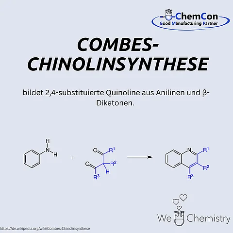 Schematische Darstellung der Combes-Chinolinsynthese 