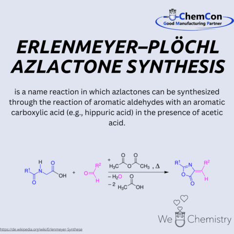 Schematic representation of the Erlenmeyer–Plöchl azlactone synthesis