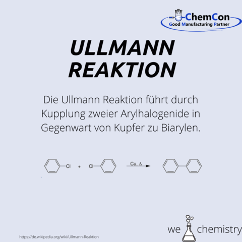 Schematische Darstellung der Ullmann Reaktion