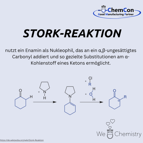 Schematische Darstellung der Stork-Reaktion
