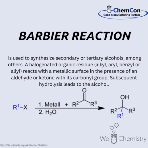 Schematic representation of the Barbier reaction