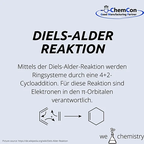 Schematische Darstellung der Diels-Alder Reaktion