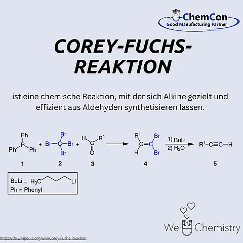 Schematische Darstellung der Corey-Fuchs-Reaktion