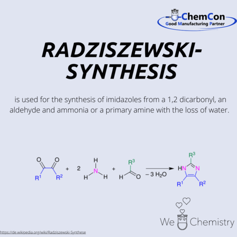 Schematic figure of Radziszewski synthesis