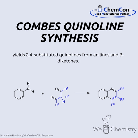 Schematic rerpresentation of the Combes quinoline synthesis 