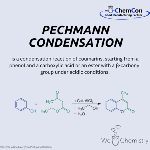Schematic figure of the Pechmann condensation